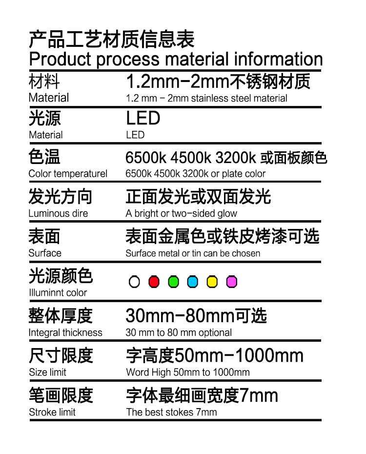 发光树脂字