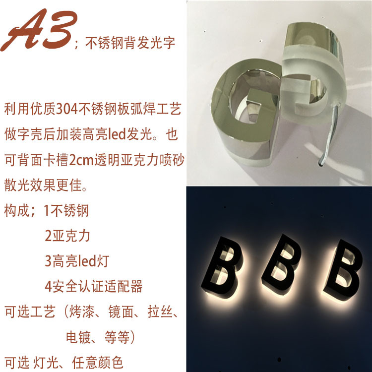 LED树脂字